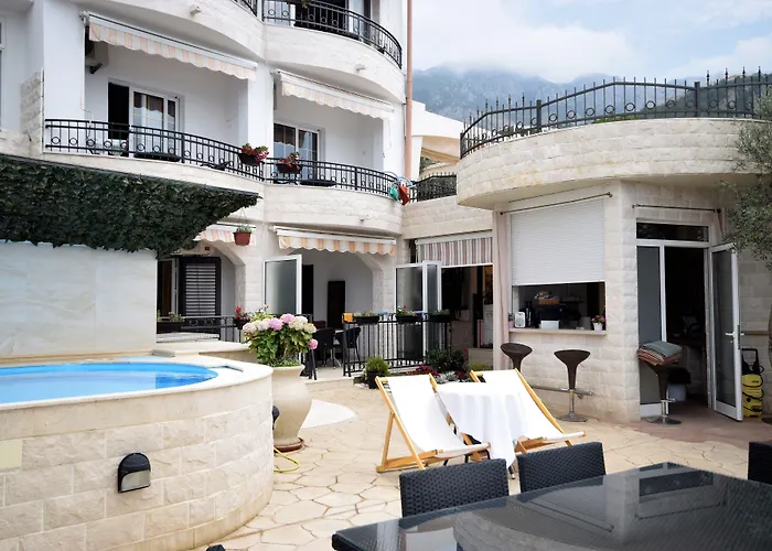 Pet friendly Monte Perla Residence Sveti Stefan